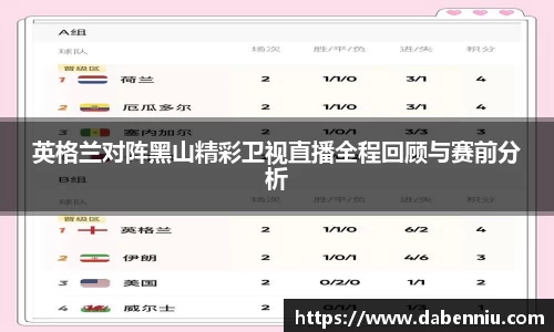 英格兰对阵黑山精彩卫视直播全程回顾与赛前分析
